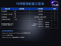 互動(dòng)會(huì)議集成系統(tǒng)與優(yōu)質(zhì)辦公家具 深圳東方華奧的綜合解決方案