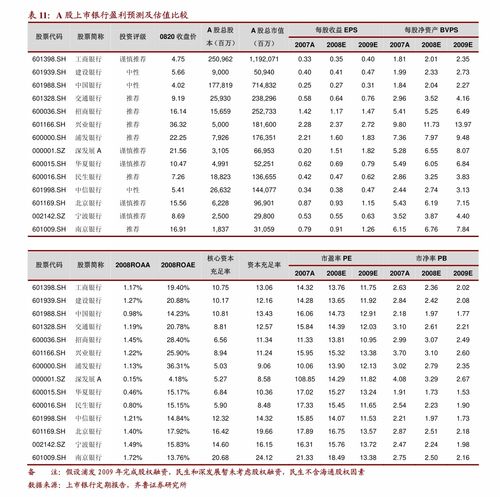 輝煌科技與科技前沿 信息系統集成服務的創新驅動力